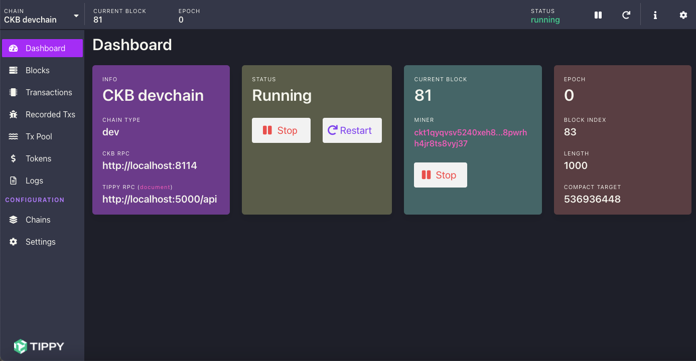 Example dashboard